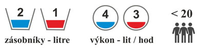Výdajník vody AQUA.VIA  