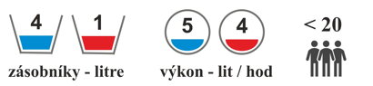 AQUA.VIA-výdajník-vody-úprava-vody